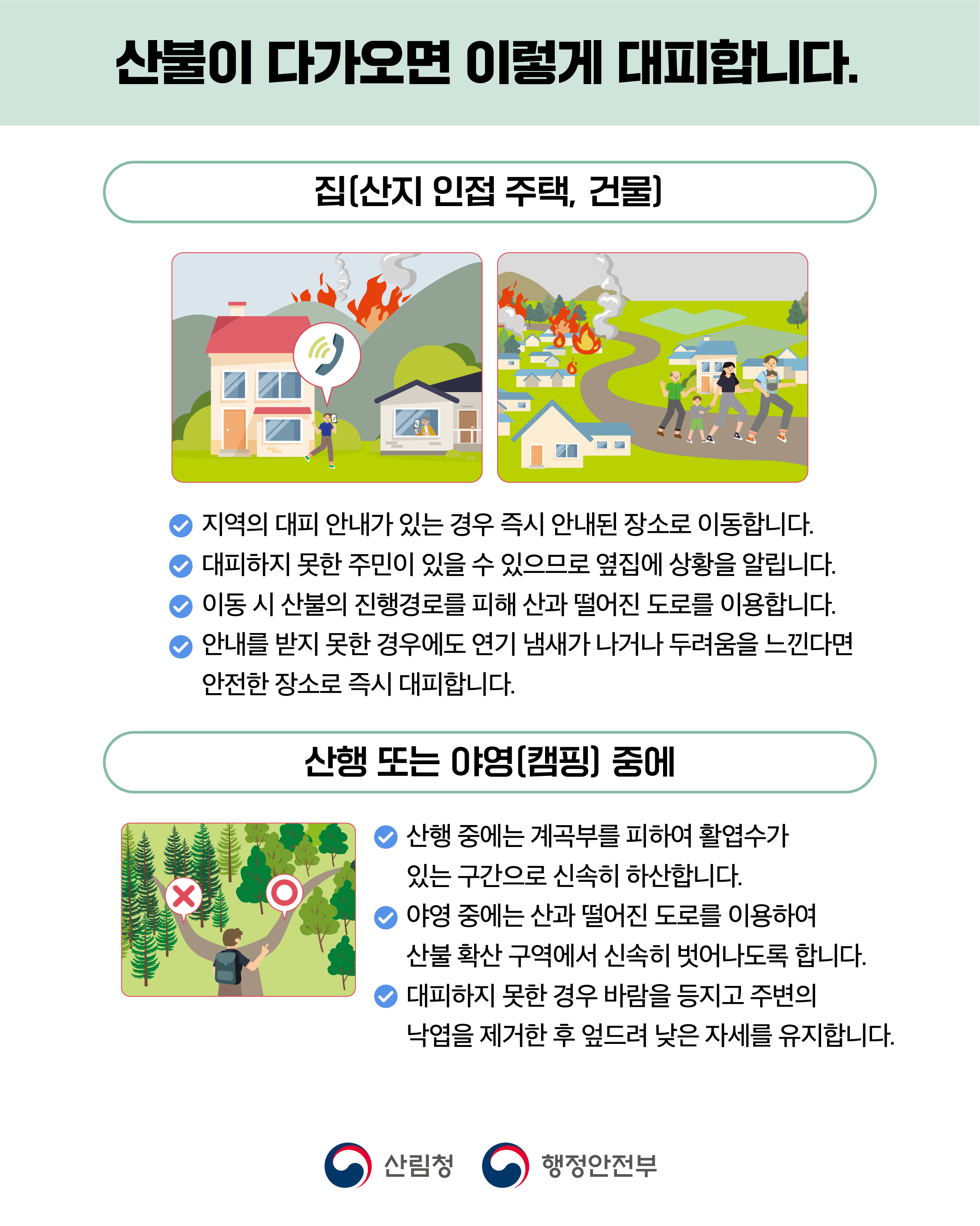 산불 국민행동요령 3}