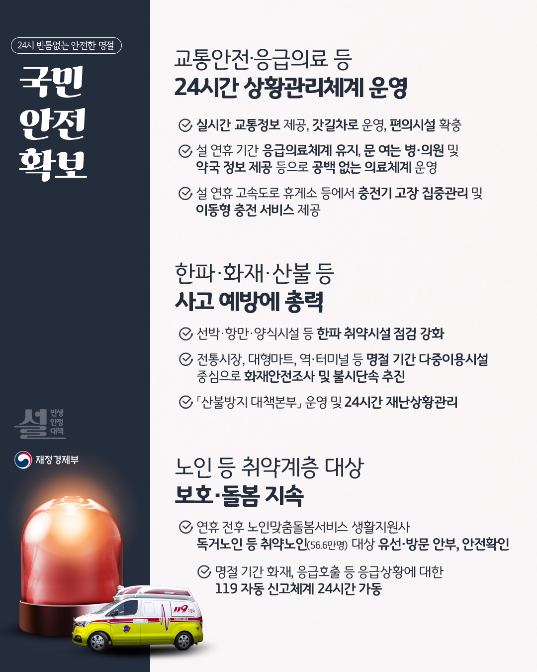 설 민생안정대책 6}